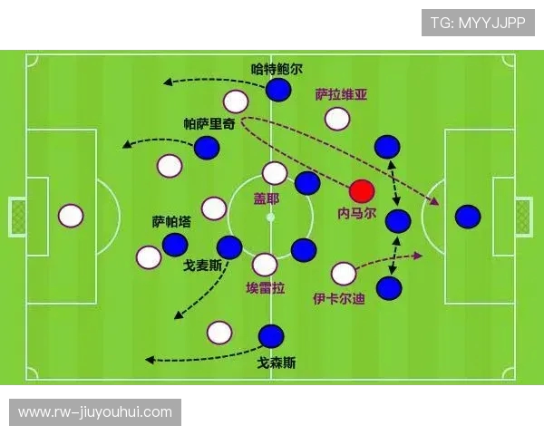 山羊笔记深度解读足球战术演变与球场智慧背后的思维逻辑