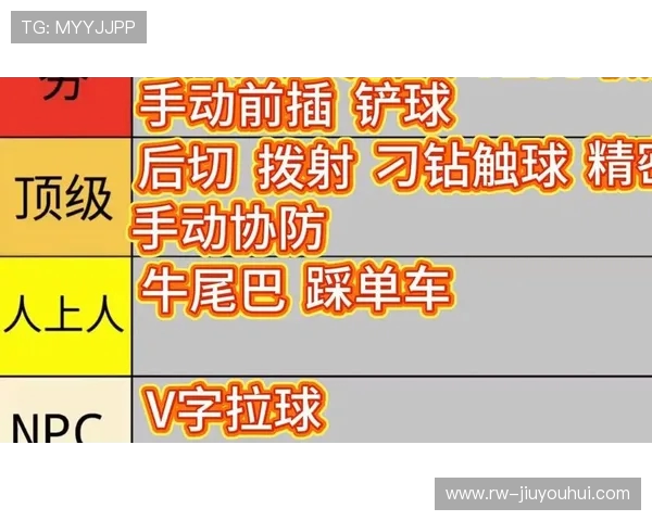 深度解析NX实况足球最新玩法与操作技巧全面进阶实用指南大全版