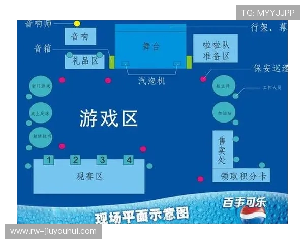 龙江地区足球场地资源现状与发展潜力分析